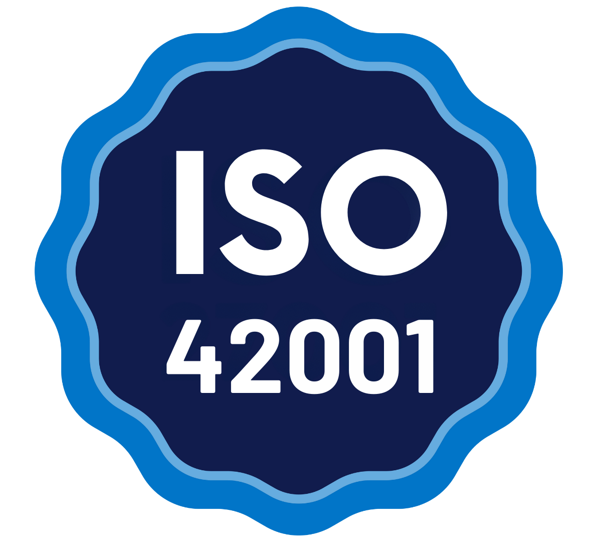 ISO/IEC 23053
